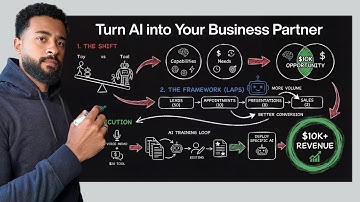 How to Turn Your $20 AI Subscription to an Extra $10K in Revenue