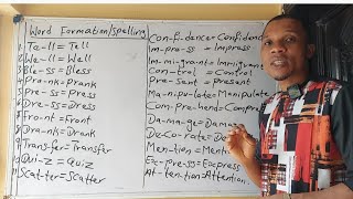 Learn how to spell correctly.The easiest way to learn and master spelling fast.Word formation
