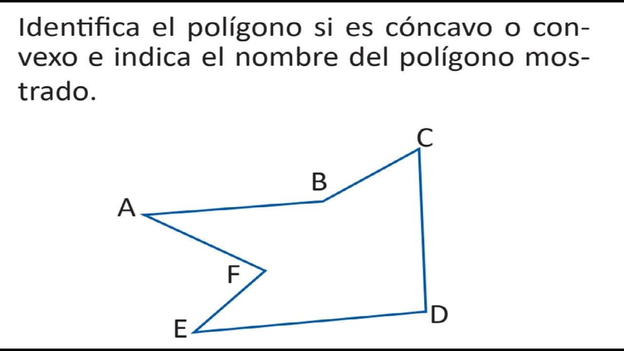 Identify whether the polygon is concave or convex and name the