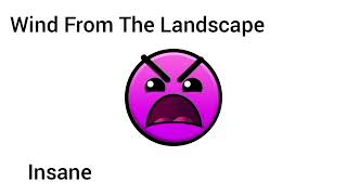 Geometry dash Difficulty Faces Version V10 Collab