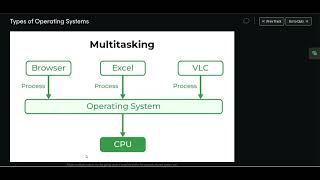 Types of OS | Multi-programming | Multi-tasking | explained  clearly checkout videos regarding types Wealth