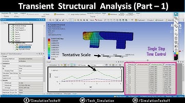 Transient Structural Analysis (Single Time Step) in Ansys | Lesson 32 | Ansys Tutorial Tamil