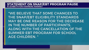 Elizabethton Farmers Market 