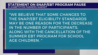 Elizabethton Farmers Market 'ceasing' SNAP/EBT program
