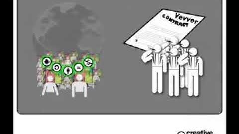 Creative Commons - Attribution