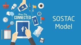 خطة تسويقية متكاملة على مواقع التواصل الاجتماعي | Social Media Strategy SOSTAC 2016 (OLD)