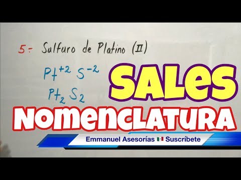 Nomenclatura de SALES HALOIDEAS (nombre y fórmula)