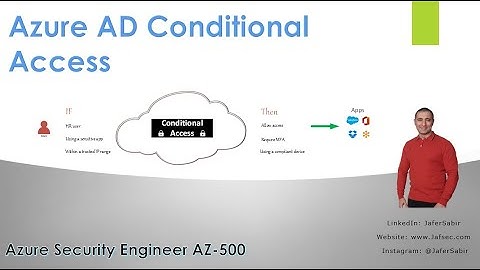 Microsoft Azure AD Conditional Access