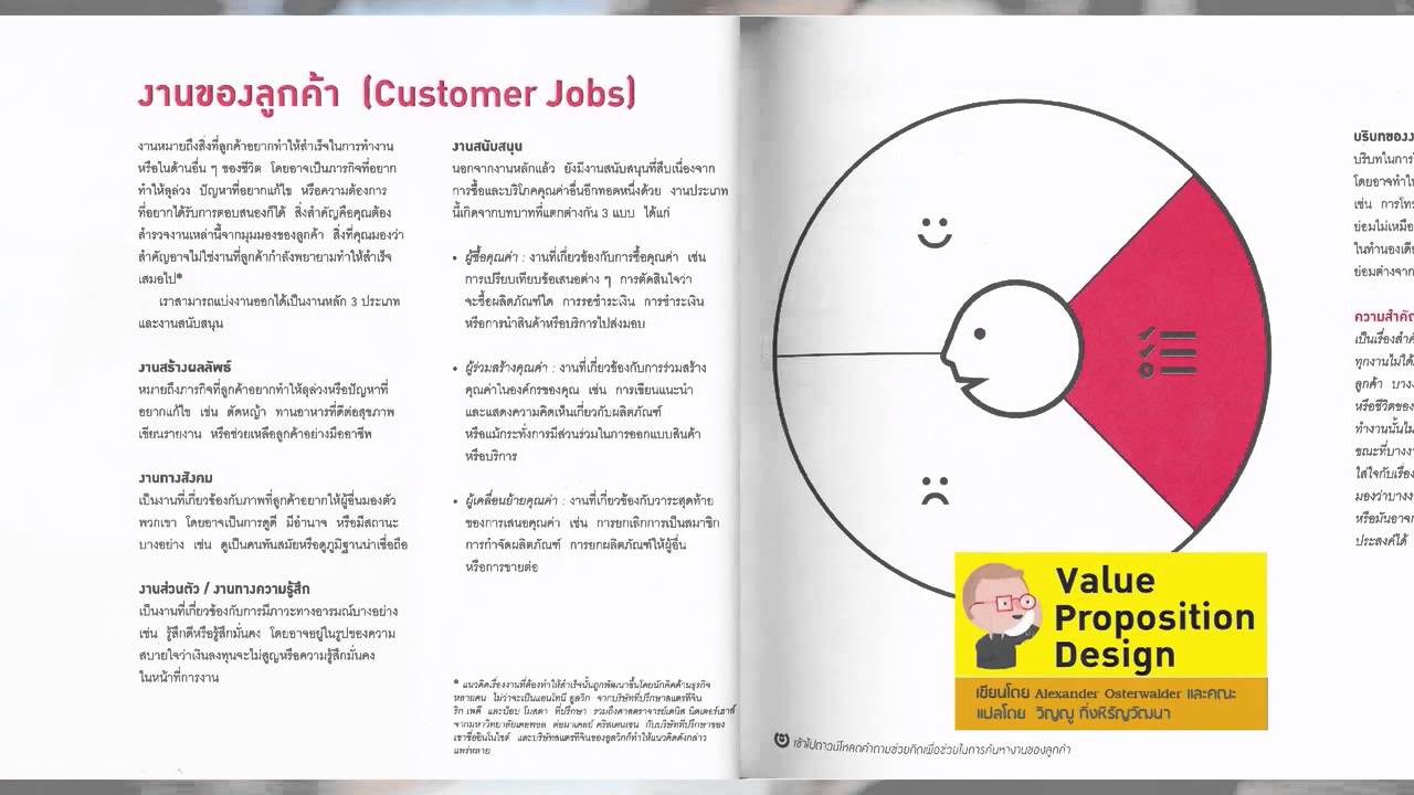 Book Guide By Se-Ed : วิธีคิดผลิตภัณฑ์อย่างนักสร้างโมเดลธุรกิจ : Value  Proposition Design - Youtube