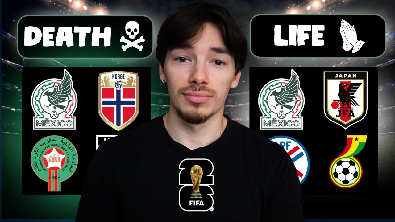 Выбор самой лёгкой и самой сложной группы сборной Мексики на чемпионате мира