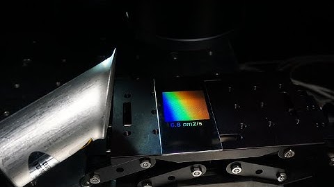 High-speed surface texturing with Jasper femtosecond laser