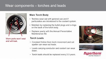 HyPerformance  HPR and X-Definition  XPR care and optimization – Torches and leads