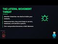 Hackers LOVE Flat Networks... Until Microsegmentation Stops Them!