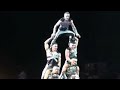 The Circus: 2017 Part 4