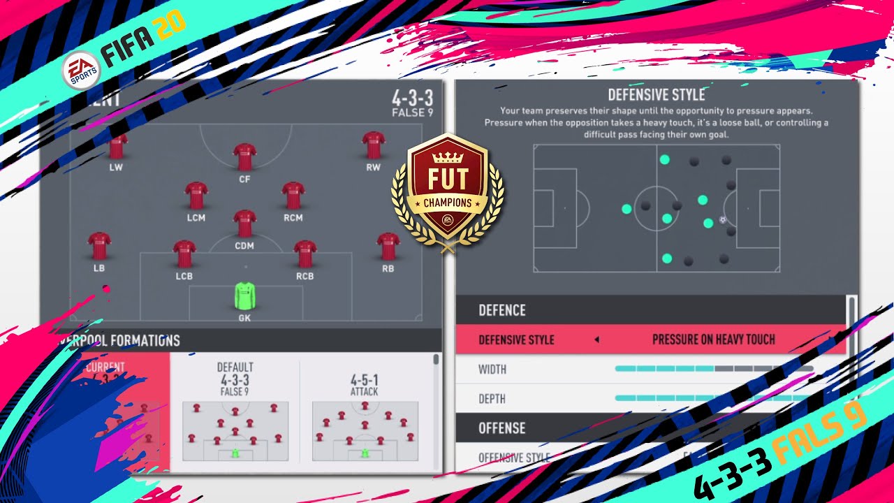 FIFA 20 4-3-3(5) CUSTOM TACTICS