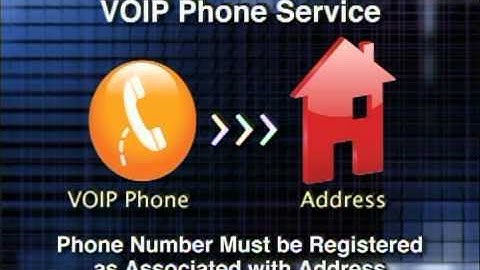 911 Essentials - VOIP and  911