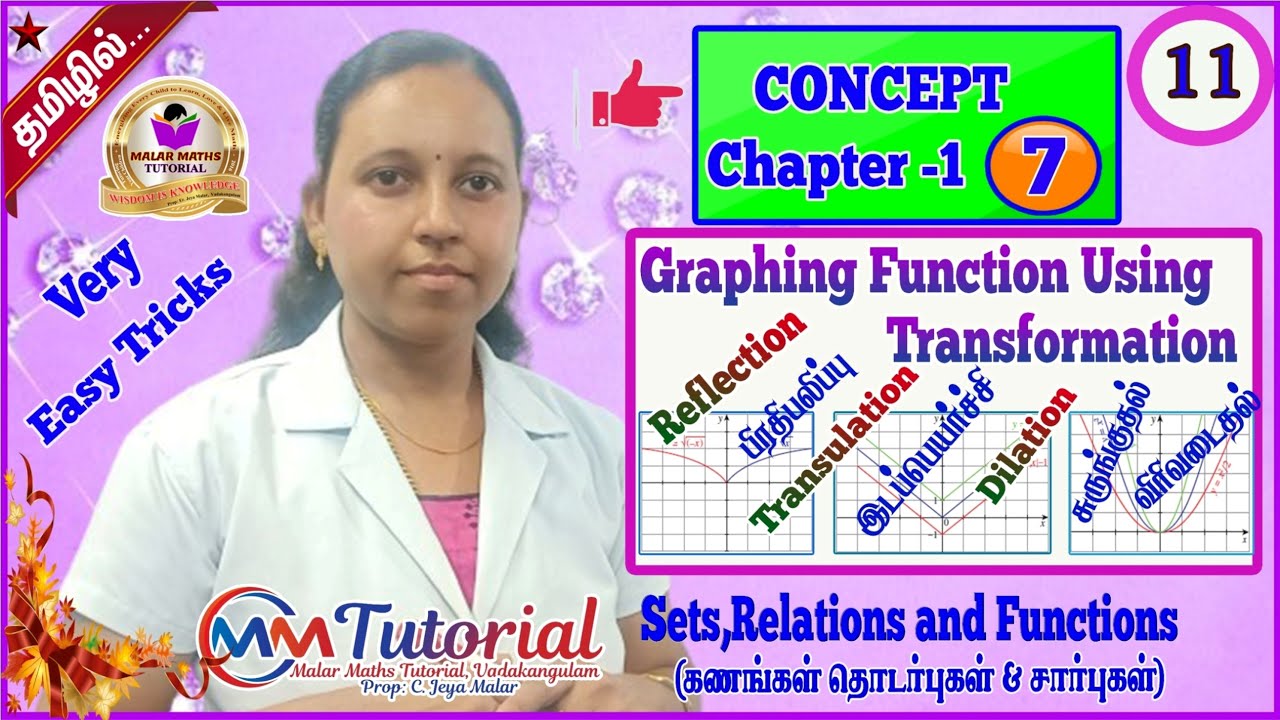 TN 11th Maths|Chapter-1|Graphing Function using Transformation Concept No-7|Malar Maths Tutorial.