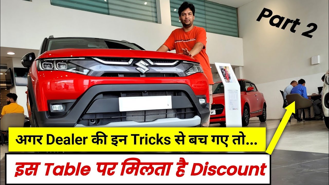 Sales Person की हर बात में एक जाल है। उलझ गए तो लुट जायेंगे हम। Car Buying Guide