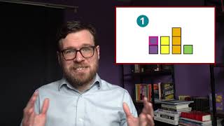 How does ranked-choice voting work?