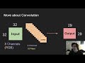 Convolution, Batches, Norms, and GANS -- Machine Learning Club meeting 6 -- VOD