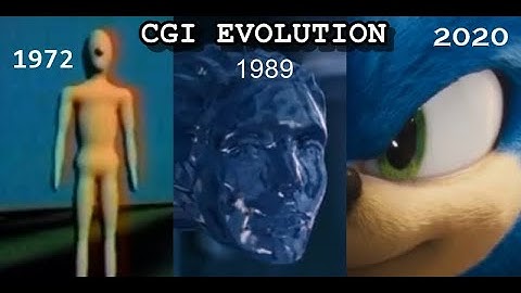[OUTDATED] The history of CGI (Evolution of 3D CGI Animation)