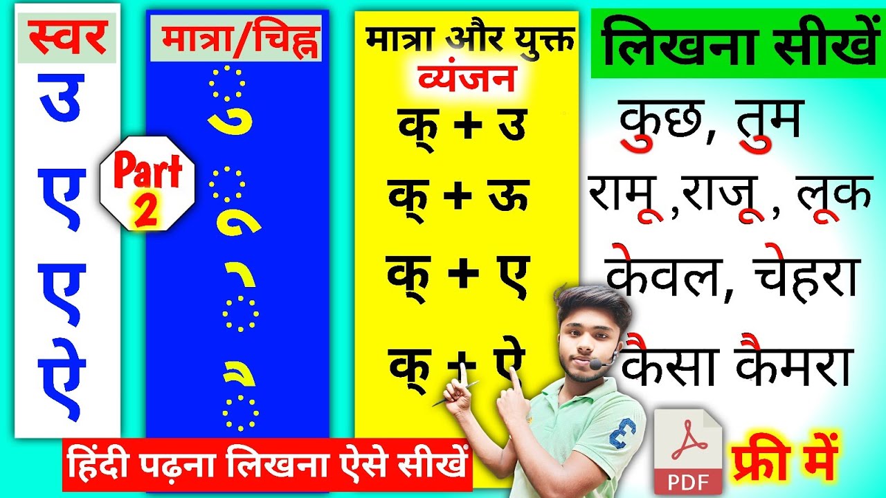 Hindi Likhna Kaise Sikhe |✍️ हिंदी लिखना कैसे सीखें | शुद्ध रूप से हिंदी लिखना | Hindi Kaise Sikhe