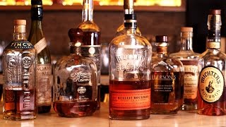 The Bourbon You Are Drinking Might Not Be What You Think