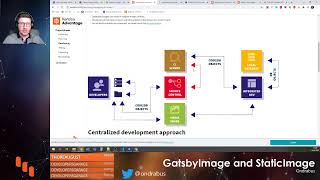 GatsbyImage and StaticImage components