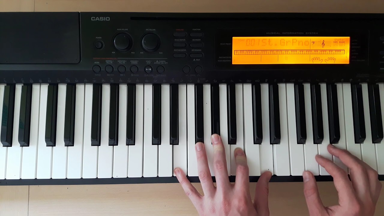 E7# 9 - Piano Chords - How To Play - YouTube.