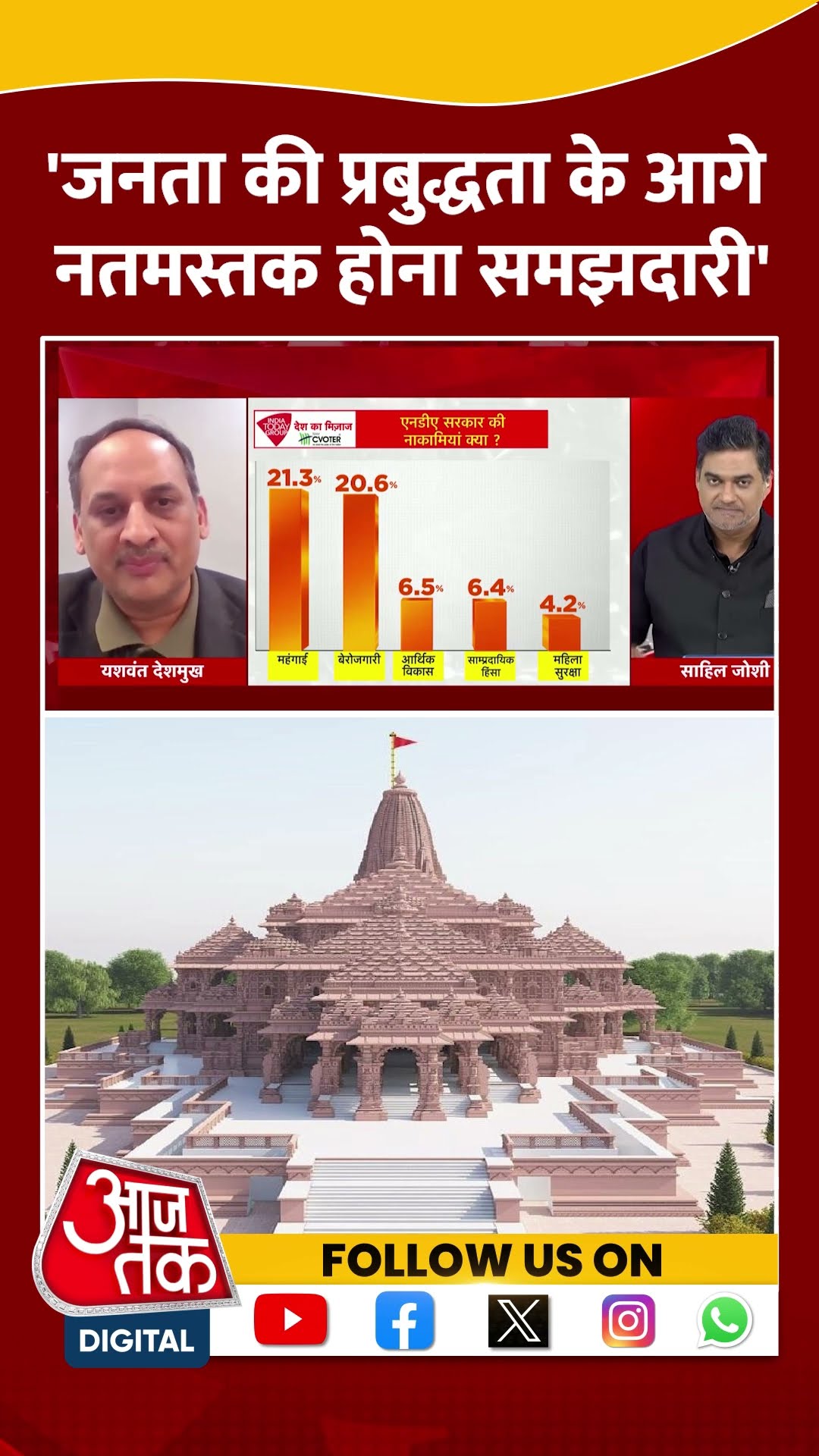 'जनता की प्रबुद्धता के आगे नतमस्तक होना समझदारी' #moodofthenation #rammandir #bjp #shortvideo #viral