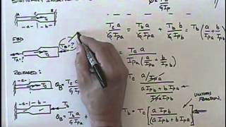 EGR 213 Lec 10