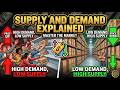 Supply and Demand Explained