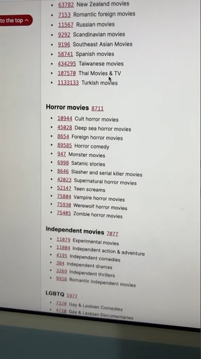 Secret Netflix Codes