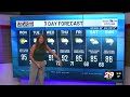 29 First Alert Forecast