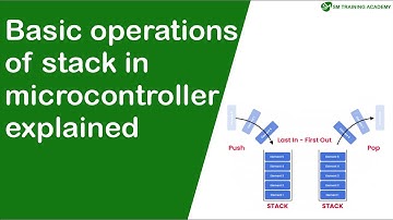 Stapelmanipulatie en basisbewerkingen uitgelegd