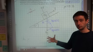 How to find the acceleration of a particle on an inclined plane