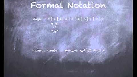 programming language syntax 01