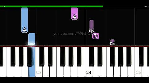 Taco Truck x VB (Piano Tutorial) - Lana Del Rey