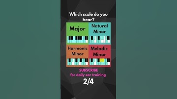 Ear Training  - Major and Minor Scales 5