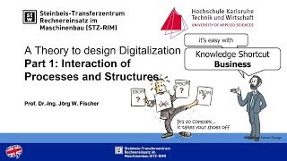Structure Theory 1: Interaction of Processes and Structures
