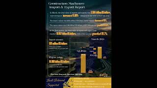 The total import and export volume of the construction machinery industry is expected to rise.