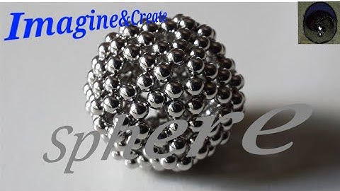 Making an sphere out of buckyballs!!