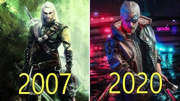 Evolution of CD Projekt Red Games 2007 2020