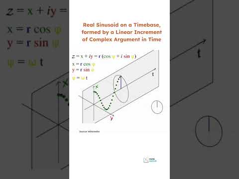 😍😍😍 #shorts #mathematics