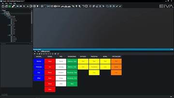 EIVA NaviSuite – NaviModel – Tablet for fast event creation
