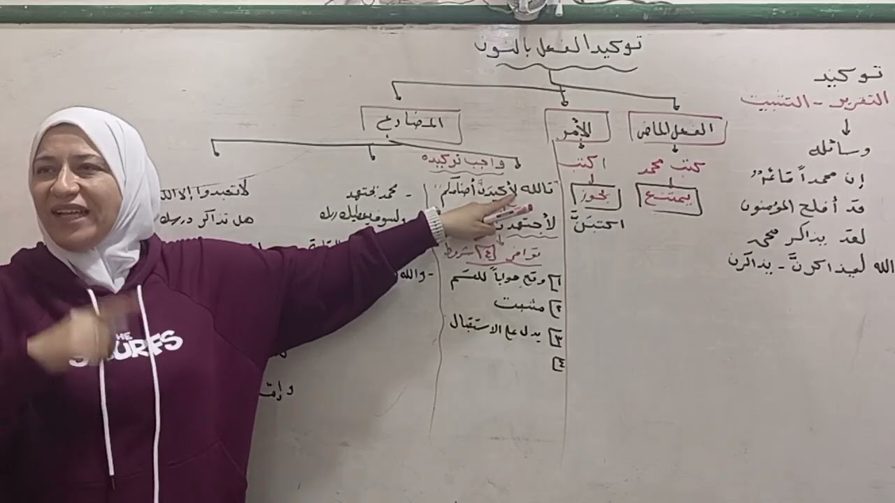توكيد الفعل بالنون الثقيلة أو الخفيفة. صرف. الصف الثاني الإعدادي الأزهري ترم ثاني٢٠٢٥ قناة الياسمين