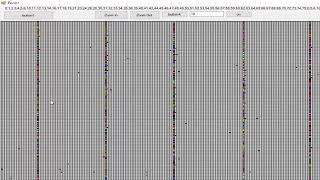 Celebrity Evolving Turing Machine Testing Part 3 Net Worth