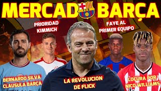 MERCADO BARÇA BERNARDO SILVA CLAUSULA BARÇA, KIMMICH PLAN A, NICO WILLIAMS, FLICK QUIERE A FAYE