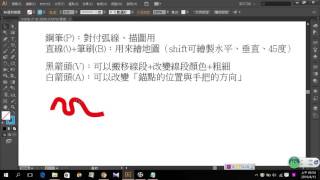 20150413 戴老師 Illustrator cs6 4鉛筆工具