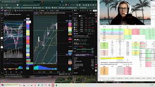 DDoG PLTR IONQ SLV FSLY  #oil  $SPY $QQQ $TSLA $NVDA #gold  $BTC $ZEC